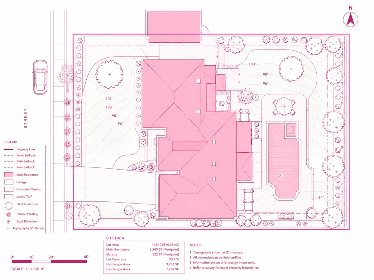 Generated scaled site plan with parcel boundary, setbacks, and structure footprint